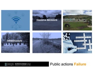 Public actions Failure
infrastructure
resource decisions
 