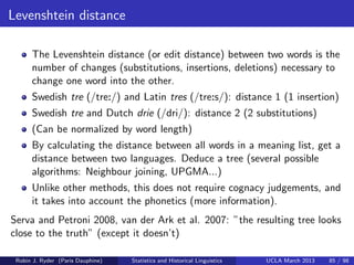 Levenshtein distance

      The Levenshtein distance (or edit distance) between two words is the
      number of changes (...