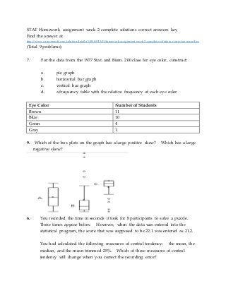 STAT Homework assignment week 2 complete solutions correct answers key
Find the answer at
http://www.coursemerit.com/solution-details/14958/STAT-Homework-assignment-week-2-complete-solutions-correct-answers-key
(Total 9 problems)
7. For the data from the 1977 Stat. and Biom. 200 class for eye color, construct:
a. pie graph
b. horizontal bar graph
c. vertical bar graph
d. a frequency table with the relative frequency of each eye color
Eye Color Number of Students
Brown 11
Blue 10
Green 4
Gray 1
9. Which of the box plots on the graph has a large positive skew? Which has a large
negative skew?
6. You recorded the time in seconds it took for 8 participants to solve a puzzle.
These times appear below. However, when the data was entered into the
statistical program, the score that was supposed to be 22.1 was entered as 21.2.
You had calculated the following measures of central tendency: the mean, the
median, and the mean trimmed 25%. Which of these measures of central
tendency will change when you correct the recording error?
 