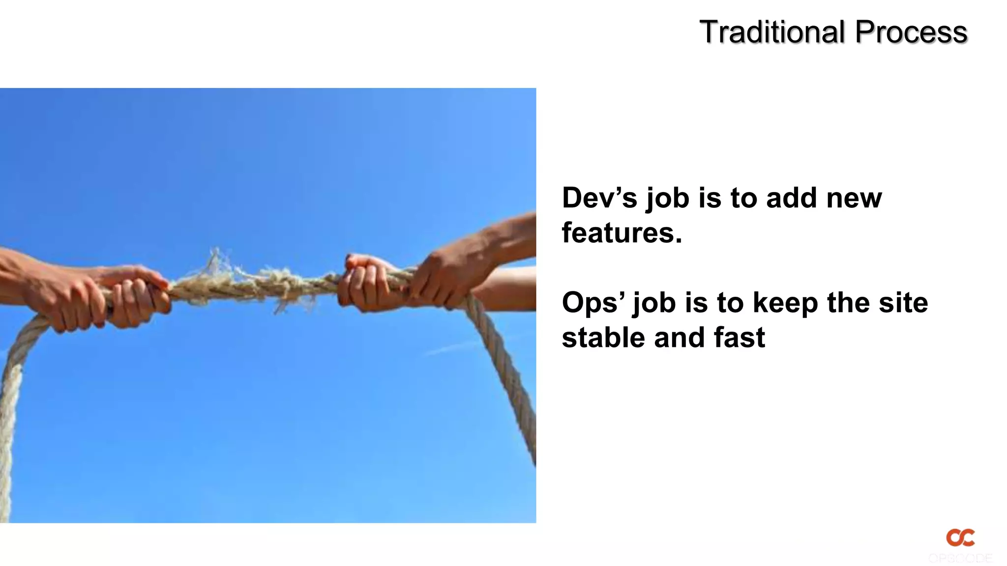 Traditional Process




Dev’s job is to add new
features.

Ops’ job is to keep the site
stable and fast
 
