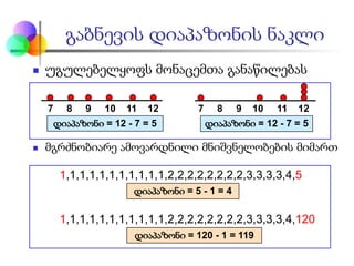  უგულებელყოფს მონაცემთა განაწილებას
 მგრძნობიარე ამოვარდნილი მნიშვნელობების მიმართ
7 8 9 10 11 12
დიაპაზონი = 12 - 7 = 5
7 8 9 10 11 12
დიაპაზონი = 12 - 7 = 5
გაბნევის დიაპაზონის ნაკლი
1,1,1,1,1,1,1,1,1,1,1,2,2,2,2,2,2,2,2,3,3,3,3,4,5
1,1,1,1,1,1,1,1,1,1,1,2,2,2,2,2,2,2,2,3,3,3,3,4,120
დიაპაზონი = 5 - 1 = 4
დიაპაზონი = 120 - 1 = 119
 