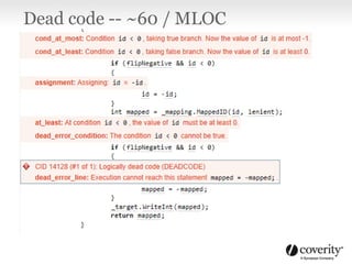 Dead code -- ~60 / MLOC
 