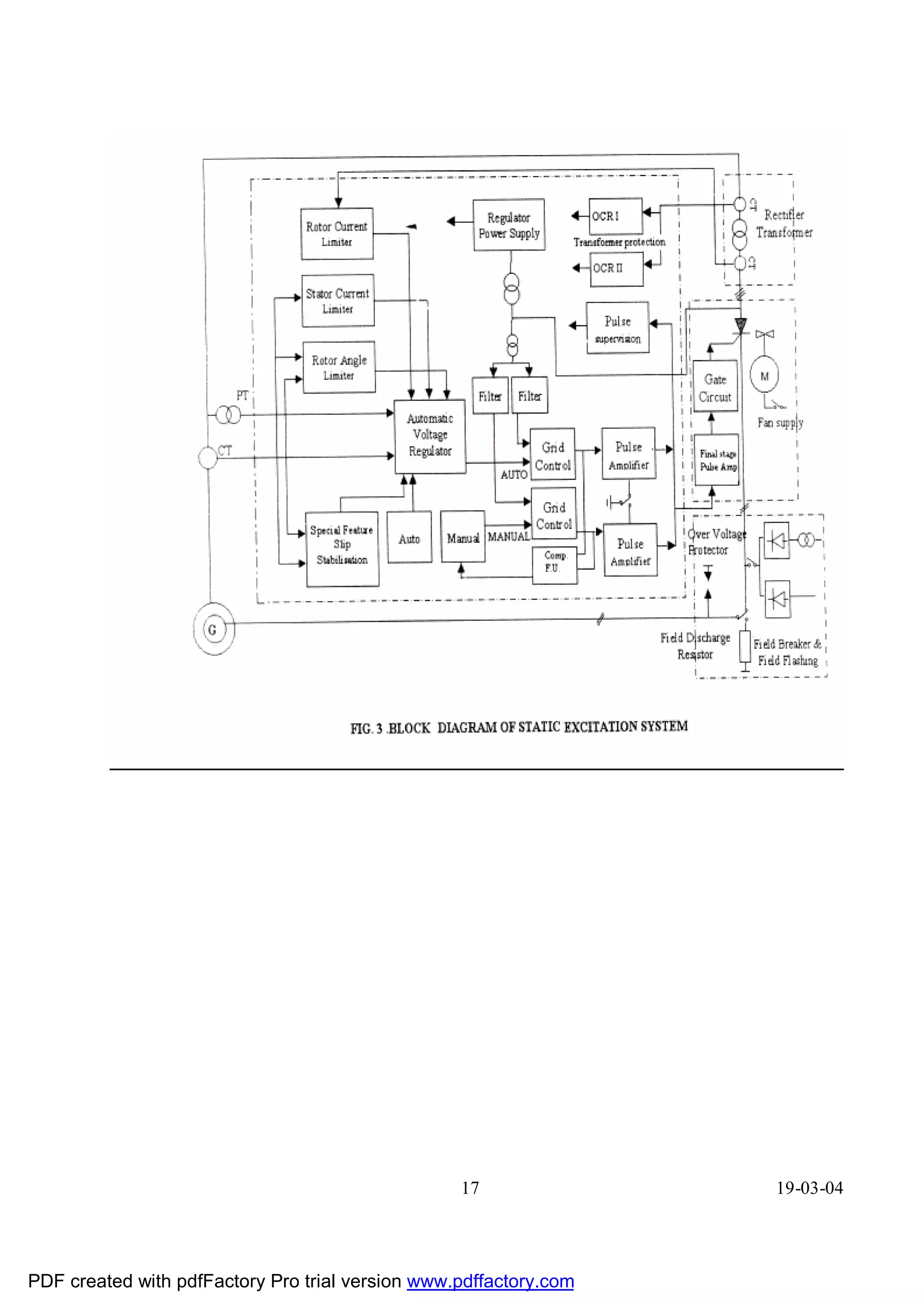 17               19-03-04




PDF created with pdfFactory Pro trial version www.pdffactory.com
 