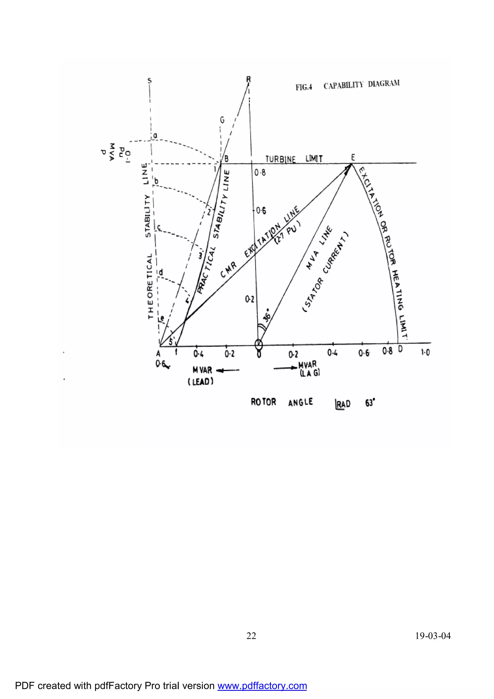 22               19-03-04




PDF created with pdfFactory Pro trial version www.pdffactory.com
 