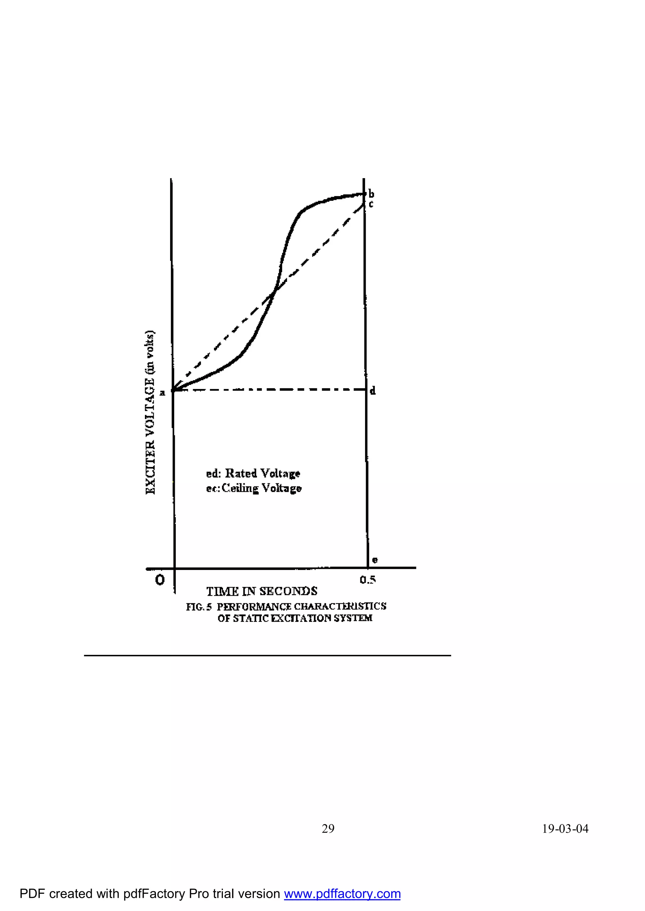 29               19-03-04




PDF created with pdfFactory Pro trial version www.pdffactory.com
 