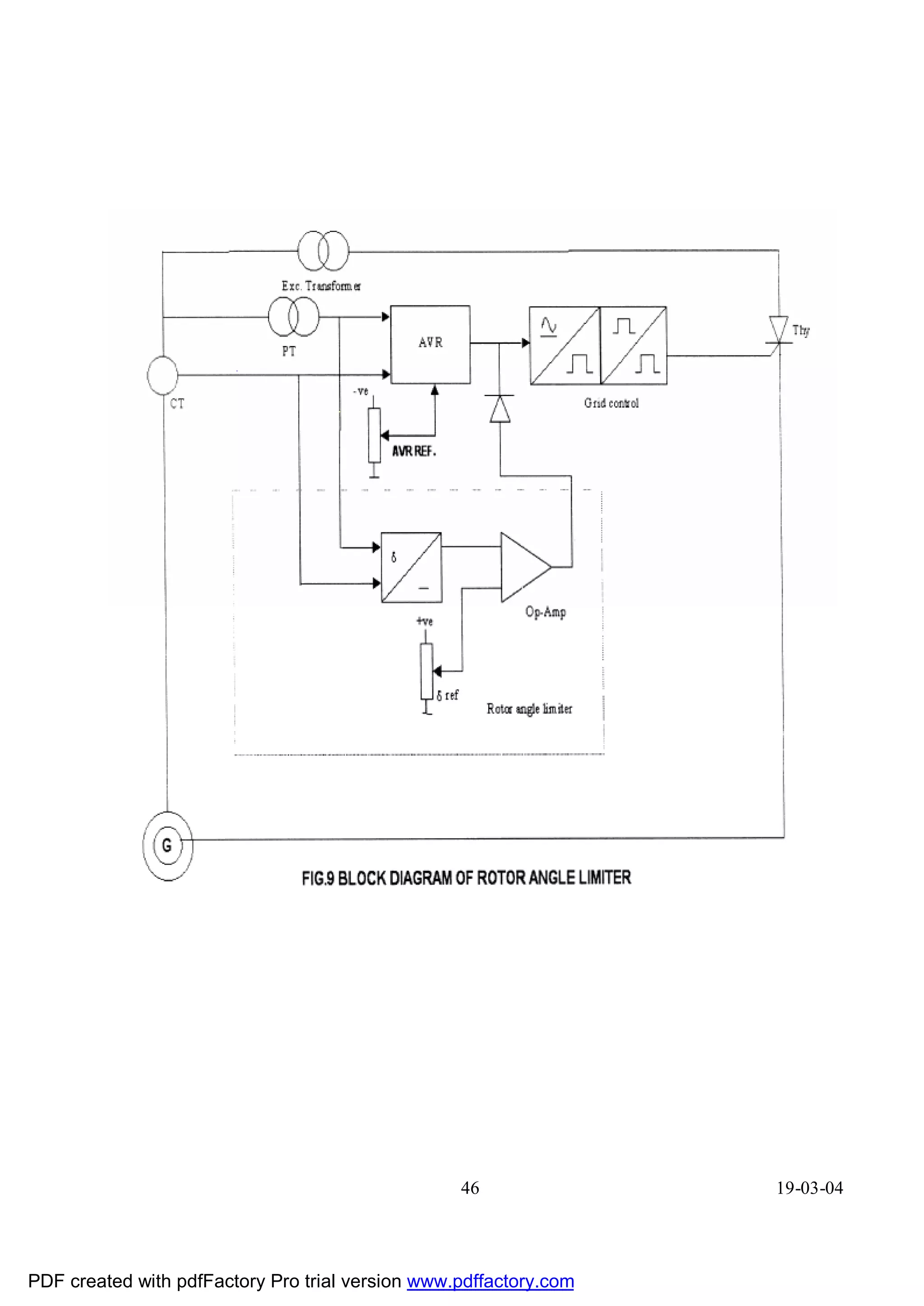 46               19-03-04




PDF created with pdfFactory Pro trial version www.pdffactory.com
 