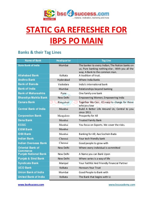 Static Ga Refresher For Ibps Po Main