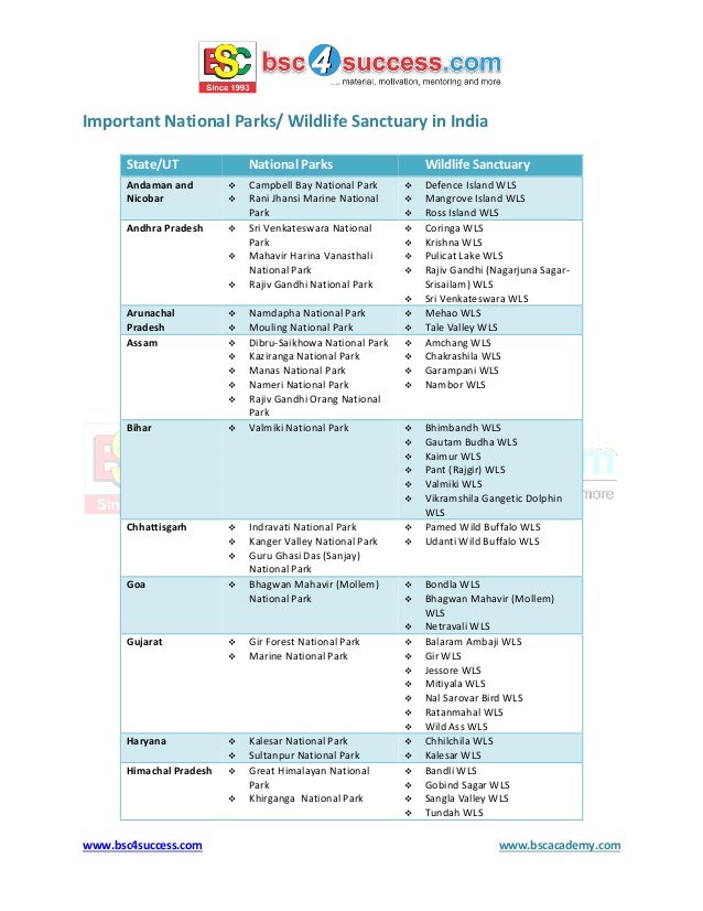 Static Ga Refresher For Ibps Po Main