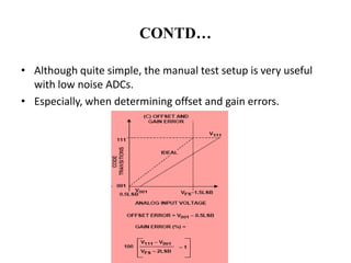 Static adc testing | PPTX