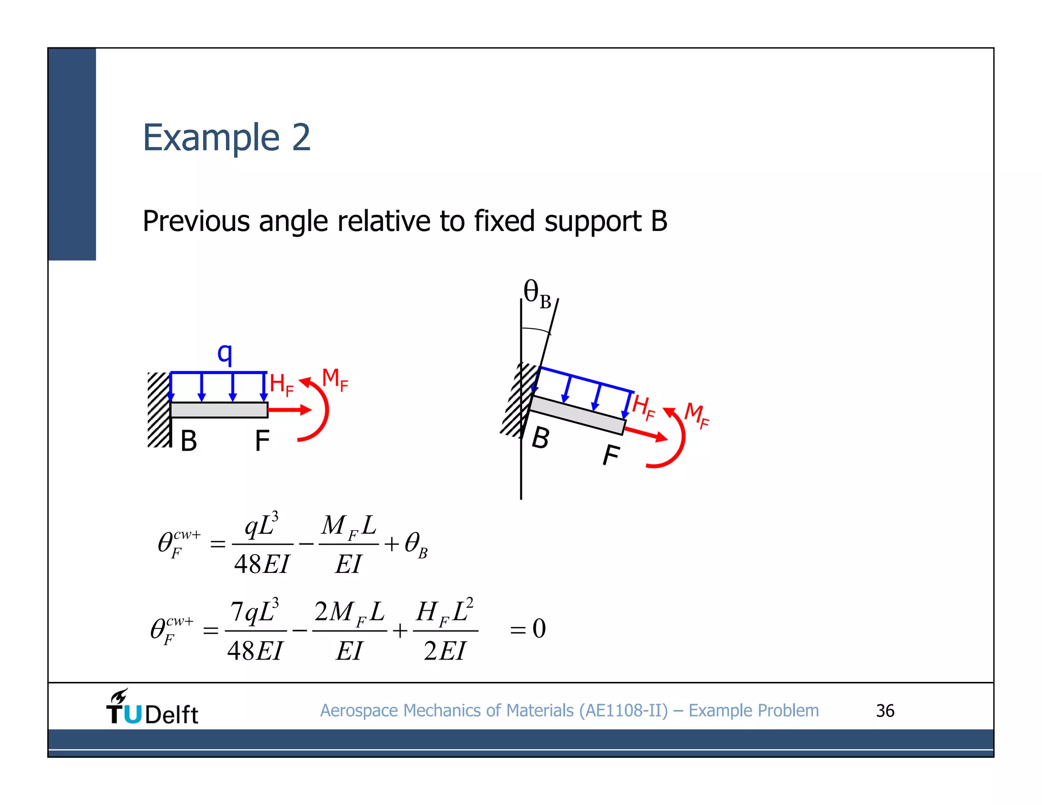 Statically Indeterminate Problems Examples Statically-Indeterminate-Beams-.pdf