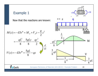 Statically Indeterminate Problems Examples Statically-Indeterminate-Beams-.pdf
