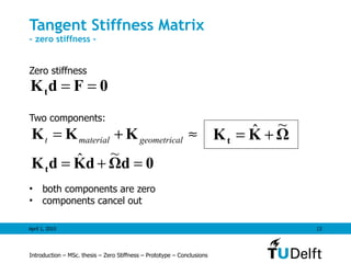 Statically Balanced Tensegrity Mechanisms By Schenk | PPT