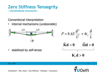Statically Balanced Tensegrity Mechanisms By Schenk | PPT