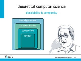 Static Analysis and Error Checking 10
formal grammars
context-sensitive
context-free
regular
theoretical computer science
decidability & complexity
 