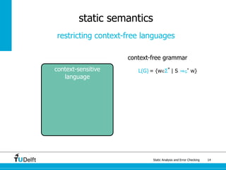 Static Analysis and Error Checking 14
static semantics
restricting context-free languages
context-sensitive
language
context-free grammar
L(G) = {w∈Σ*
| S G
*
w}
 
