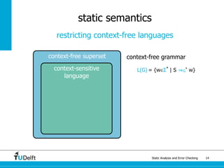 Static Analysis and Error Checking 14
context-free superset
static semantics
restricting context-free languages
context-sensitive
language
context-free grammar
L(G) = {w∈Σ*
| S G
*
w}
 