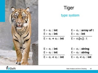 Static Analysis and Error Checking 18
Tiger
type system
E ⊢ e1 : int
E ⊢ e2 : int
E ⊢ e1 + e2 : int
E ⊢ e1 : int
E ⊢ e2 : int
E ⊢ e1 < e2 : int
E ⊢ e1 : string
E ⊢ e2 : string
E ⊢ e1 < e2 : int
E ⊢ e1 : array of t
E ⊢ e2 : int
E ⊢ e1[e2] : t
 