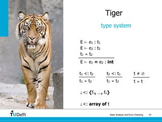 Static Analysis and Error Checking 19
Tiger
type system
E ⊢ e1 : t1
E ⊢ e2 : t2
t1 ≅ t2
E ⊢ e1 = e2 : int
t1 <: t2
t1 ≅ t2
t2 <: t1
t1 ≅ t2
t ≠ ∅
t ≅ t
⊥<: {f1, …, fn}
⊥<: array of t
 