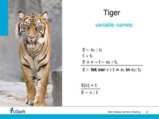 Static Analysis and Error Checking 23
Tiger
variable names
E ⊢ e1 : t1
t ≅ t1
E ⊕ v ↦ t ⊢ e2 : t2
E ⊢ let var v : t = e1 in e2: t2
E(v) = t
E ⊢ v : t
 