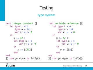 Static Analysis and Error Checking 27
test integer constant [[
let type t = u
type u = int
var x: u := 0
in
x := 42 ;
let type u = t
var y: u := 0
in
y := [[42]]
end
end
]] run get-type to IntTy()
test variable reference [[
let type t = u
type u = int
var x: u := 0
in
x := 42 ;
let type u = t
var y: u := 0
in
y := [[x]]
end
end
]] run get-type to IntTy()
Testing
type system
 