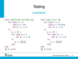 Static Analysis and Error Checking 28
test undefined variable [[
let type t = u
type u = int
var x: u := 0
in
x := 42 ;
let type u = t
var y: u := 0
in
y := [[z]]
end
end
]] 1 error
test type error [[
let type t = u
type u = string
var x: u := 0
in
x := 42 ;
let type u = t
var y: u := 0
in
y := [[x]]
end
end
]] 1 error
Testing
constraints
 