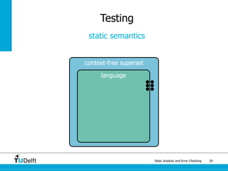 Static Analysis and Error Checking 29
context-free superset
Testing
static semantics
language
 