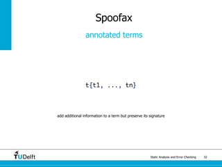 Static Analysis and Error Checking 32
Spoofax
annotated terms
t{t1, ..., tn}
add additional information to a term but preserve its signature
 
