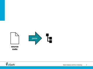 Static Analysis and Error Checking 3
source
code
parse
 