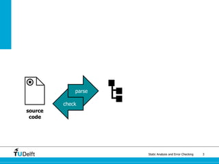 Static Analysis and Error Checking 3
source
code
parse
check
 