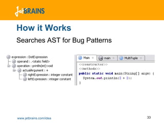 Static Analysis and AST Transformations | ODP