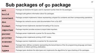 Sub packages of go package
ast Package ast declares the types used to represent syntax trees for Go packages.
build Package build gathers information about Go packages.
constant Package constant implements Values representing untyped Go constants and their corresponding operations.
doc Package doc extracts source code documentation from a Go AST.
format Package format implements standard formatting of Go source.
importer Package importer provides access to export data importers.
parser Package parser implements a parser for Go source files.
printer Package printer implements printing of AST nodes.
scanner Package scanner implements a scanner for Go source text.
token
Package token defines constants representing the lexical tokens of the Go programming language and basic
operations on tokens (printing, predicates).
types Package types declares the data types and implements the algorithms for type-checking of Go packages.
17
 