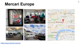 Mercari Europe
3
https://www.mercari.com/uk/
 