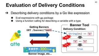 Evaluation of Delivery Conditions
Getting Banners
GET /banner/?os=1
String(os) == "1"
Banner Image, etc...
Delivery Condition:
Banner Tool
"1" == "1"
true
BIND
EVAL
➔ Describing delivery conditions by a Go like expression
◆ Eval expressions with go package
◆ Using a function calling for describing a variable with a type
43
 