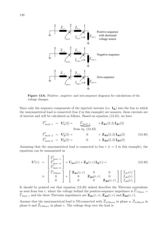 148
1 1LDZ −
21 1Z −1tZ −
123
1(2)I∆ 1(1) 0I∆ =
Positive-sequence
with shortened
voltage source
1 2LDZ −
21 2Z −2tZ −
123
2(2)I∆ 2(1) 0I∆ =
Negative-sequence
1 0LDZ −
21 0Z −0tZ −
123
0(2)I∆ 0(1) 0I∆ =
Zero-sequence
Figure 13.6. Positive-, negative- and zero-sequence diagrams for calculations of the
voltage changes.
Since only the sequence components of the injected currents (i.e. I∆) into the bus to which
the unsymmetrical load is connected (bus 2 in this example) are nonzero, these currents are
of interest and will be calculated as follows. Based on equation (13.45), we have
Ubus2−1 = U1(2) = Ubus2−1
from eq. (13.43)
+ Z∆1(2, 2) I∆1(2)
Ubus2−2 = U2(2) = 0 + Z∆2(2, 2) I∆2(2) (13.48)
Ubus2−0 = U0(2) = 0 + Z∆0(2, 2) I∆0(2)
Assuming that the unsymmetrical load is connected to bus r (r = 2 in this example), the
equations can be summarized as
U (r) =



Ubusr−1
Ubusr−2
Ubusr−0


 = Upre(r) + Z∆(r, r) I∆(r) = (13.49)
≡


UThbusr
0
0

 +


Z∆1(r, r) 0 0
0 Z∆2(r, r) 0
0 0 Z∆0(r, r)




I∆1(r)
I∆2(r)
I∆0(r)


It should be pointed out that equation (13.49) indeed describes the Th´evenin equivalents
as seen from bus r, where the voltage behind the positive-sequence impedance is UThbusr =
Ubus2−1 and the three Th´evenin impedances are Z∆1(r, r), Z∆2(r, r) and Z∆0(r, r).
Assume that the unsymmetrical load is Y0-connected with ZLDbusra in phase a, ZLDbusrb in
phase b and ZLDbusrc in phase c. The voltage drop over the load is
 