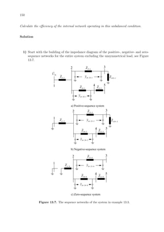 150
Calculate the eﬃciency of the internal network operating in this unbalanced condition.
Solution
1) Start with the building of the impedance diagram of the positive-, negative- and zero-
sequence networks for the entire system excluding the unsymmetrical load, see Figure
13.7.
1
2 3
4 5
1 1tZ −
23 1Z −
23 1shy − − 1 1LDZ −
24 1Z − 2 1tZ −
24 1shy − −
ThU
a) Positive-sequence system
1
2 3
4 5
1 2tZ −
23 2Z −
23 2shy − − 1 2LDZ −
24 2Z − 2 2tZ −
24 2shy − −
b) Negative-sequence system
1
2 3
4 5
1 0tZ −
23 0Z −
23 0shy − −
24 0Z − 2 0tZ −
24 0shy − −
c) Zero-sequence system
Figure 13.7. The sequence networks of the system in example 13.3.
 