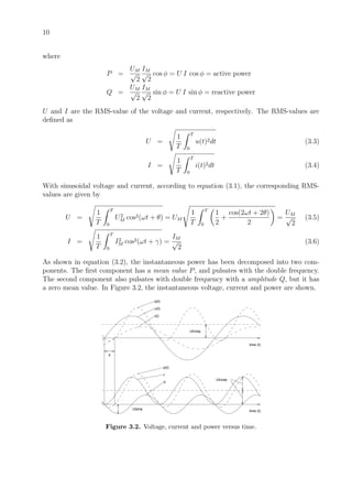 10
where
P =
UM
√
2
IM
√
2
cos φ = U I cos φ = active power
Q =
UM
√
2
IM
√
2
sin φ = U I sin φ = reactive power
U and I are the RMS-value of the voltage and current, respectively. The RMS-values are
deﬁned as
U =
1
T
T
0
u(t)2dt (3.3)
I =
1
T
T
0
i(t)2dt (3.4)
With sinusoidal voltage and current, according to equation (3.1), the corresponding RMS-
values are given by
U =
1
T
T
0
U2
M cos2(ωt + θ) = UM
1
T
T
0
1
2
+
cos(2ωt + 2θ)
2
=
UM
√
2
(3.5)
I =
1
T
T
0
I2
M cos2(ωt + γ) =
IM
√
2
(3.6)
As shown in equation (3.2), the instantaneous power has been decomposed into two com-
ponents. The ﬁrst component has a mean value P, and pulsates with the double frequency.
The second component also pulsates with double frequency with a amplitude Q, but it has
a zero mean value. In Figure 3.2, the instantaneous voltage, current and power are shown.
time (t)
i(t)
u(t)
p(t)
UIcosφ
p(t)
time (t)
I
II
UIsinφ
UIcosφ
φ
Figure 3.2. Voltage, current and power versus time.
 