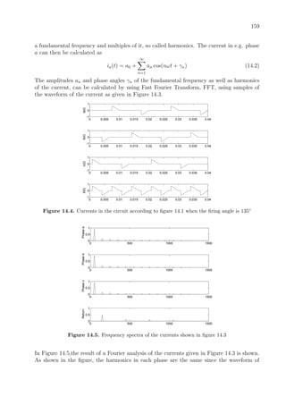 159
a fundamental frequency and multiples of it, so called harmonics. The current in e.g. phase
a can then be calculated as
ia(t) = a0 +
∞
n=1
an cos(nωt + γn) (14.2)
The amplitudes an and phase angles γn of the fundamental frequency as well as harmonics
of the current, can be calculated by using Fast Fourier Transform, FFT, using samples of
the waveform of the current as given in Figure 14.3.
0 0.005 0.01 0.015 0.02 0.025 0.03 0.035 0.04
-1
0
1
ia(t)
0 0.005 0.01 0.015 0.02 0.025 0.03 0.035 0.04
-1
0
1
ib(t)
0 0.005 0.01 0.015 0.02 0.025 0.03 0.035 0.04
-1
0
1
ic(t)
0 0.005 0.01 0.015 0.02 0.025 0.03 0.035 0.04
-1
0
1
i0(t)
Figure 14.4. Currents in the circuit according to ﬁgure 14.1 when the ﬁring angle is 135◦
0 500 1000 1500
0
0.5
1
Phasea
0 500 1000 1500
0
0.5
1
Phaseb
0 500 1000 1500
0
0.5
1
Phasec
0 500 1000 1500
0
0.5
1
Return
Figure 14.5. Frequency spectra of the currents shown in ﬁgure 14.3
In Figure 14.5,the result of a Fourier analysis of the currents given in Figure 14.3 is shown.
As shown in the ﬁgure, the harmonics in each phase are the same since the waveform of
 