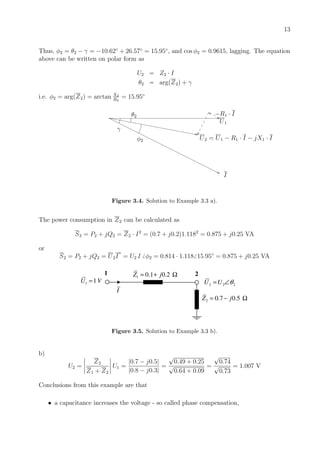 13
Thus, φ2 = θ2 − γ = −10.62◦
+ 26.57◦
= 15.95◦
, and cos φ2 = 0.9615, lagging. The equation
above can be written on polar form as
U2 = Z2 · I
θ2 = arg(Z2) + γ
i.e. φ2 = arg(Z2) = arctan X2
R2
= 15.95◦
U1
−R1 · I
U2 = U1 − R1 · I − jX1 · I
I
γ
φ2
θ2
Figure 3.4. Solution to Example 3.3 a).
The power consumption in Z2 can be calculated as
S2 = P2 + jQ2 = Z2 · I2
= (0.7 + j0.2)1.1182
= 0.875 + j0.25 VA
or
S2 = P2 + jQ2 = U2I
∗
= U2 I φ2 = 0.814 · 1.118 15.95◦
= 0.875 + j0.25 VA
1 2
1 1U V=
1 0.1 0.2Z j= + Ω
2 2 2U U θ= ∠
2 0.7 0.5Z j= − Ω
I
Figure 3.5. Solution to Example 3.3 b).
b)
U2 =
Z2
Z1 + Z2
U1 =
|0.7 − j0.5|
|0.8 − j0.3|
=
√
0.49 + 0.25
√
0.64 + 0.09
=
√
0.74
√
0.73
= 1.007 V
Conclusions from this example are that
• a capacitance increases the voltage - so called phase compensation,
 