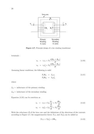 28
Iron core
m
Φ
1l
Φ 2l
Φ
1
u 2
u1
i 2
i′
Primary
Winding
N1 turns
Secondary
Winding
N2 turns
Figure 4.7. Principle design of a two winding transformer
terminals :
u1 = r1i1 + N1
d(Φl1 + Φm)
dt
(4.10)
u2 = r2i2 + N2
d(Φl2 + Φm)
dt
Assuming linear conditions, the following is valid
N1Φl1 = Ll1i1 (4.11)
N2Φl2 = Ll2i2
where
Ll1 = inductance of the primary winding
Ll2 = inductance of the secondary winding
Equation (4.10) can be rewritten as
u1 = r1i1 + Ll1
di1
dt
+ N1
dΦm
dt
(4.12)
u2 = r2i2 + Ll2
di2
dt
+ N2
dΦm
dt
With the reluctance R of the iron core and the deﬁnitions of the directions of the currents
according to Figure 4.7, the magnetomotive forces N1i1 and N2i2 can be added as
N1i1 + N2i2 = RΦm (4.13)
 