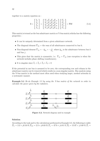 32
together to a matrix equation as :
I =




I1
I2
I3
I4



 =




Y 11Y 12Y 13Y 14
Y 21Y 22Y 23Y 24
Y 31Y 32Y 33Y 34
Y 41Y 42Y 43Y 44








U1
U2
U3
U4



 = YU (5.4)
This matrix is termed as the bus admittance matrix or Y-bus matrix.whicha has the following
properties :
• It can be uniquely determined from a given admittance network.
• The diagonal element Y kk = the sum of all admittances connected to bus k.
• Non-diagonal element Y kj = −ykj = − 1
Zkj
where ykj is the admittance between bus k
and bus j.
• This gives that the matrix is symmetric, i.e. Y kj = Y jk (one exception is when the
network includes phase shifting transformers).
• It is singular since I1 + I2 + I3 + I4 = 0
If the potential in one bus is assumed to be zero, the corresponding row and column in the
admittance matrix can be removed which results in a non-singular matrix. Bus analysis using
the Y-bus matrix is the method most often used when studying larger, meshed networks in
a systematic manner.
Example 5.1 Re-do Example 3.5 by using the Y-bus matrix of the network in order to
calculate the power given by the radiators.
2I
1U
2U
3U
3I
0I 4I
4U
1I
LZ
0U
LZ
0LZ
aZ
bZ
cZ
LZ
Figure 5.2. Network diagram used in example
Solution
According to the task and to the calculations performed in Example 3.5, the following is valid;
ZL = 2.3 + j0.16 Ω, ZL0 = 2.3 + j0.03 Ω, Za = 47.9 + j4.81 Ω, Zb = 15.97 + j1.60 Ω, Zc =
 