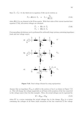 63
Since I1 = I2 = 0, the third row in equation (7.34) can be written as
U3 = Z(3, 3) · I3 ⇒ I3 =
U3
Z(3, 3)
(7.35)
where Z(3, 3) is an element in the Z-bus matrix. With that value of the current inserted into
equation (7.34), all system voltages are obtained.
U1 = Z(1, 3) · I3 (7.36)
U2 = Z(2, 3) · I3
Corresponding calculations can be performed for arbitrarily large systems containing impedance
loads and one voltage source.
a) ~
1LDZ
21ZtZ
123
2LDI′
2LDZ
b) ~
1LDZ
21ZtZ
123
2 0LDI =
2LDZ
~2U
c)
1LDZ
21ZtZ
12
2LDZ
~2U−
2 2LDI I∆
′= −
1 0I∆ =
U′
preU
U∆
Figure 7.15. Total voltage obtained by using superposition
Assume that an impedance ZLD2 is added to the system at bus 2, as shown in Figure 7.15
a). This will change the voltage magnitudes at all buses with exception of the bus connected
to the voltage source (bus 3 in this example). Then, the actual voltages can be expressed by
U = Upre + U∆ (7.37)
where U is a vector containing the actual voltages due to the change, Upre is a vector
containing the voltages of all buses (with exception of the bus connected to the voltage
 