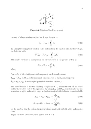 79
GkI kU
~
LDkI
1kI
2kI
kNI
Figure 8.4. Notation of bus k in a network.
the sum of all currents injected into bus k must be zero, i.e.
IGk − ILDk =
N
j=1
Ikj (8.15)
By taking the conjugate of equation (8.15) and multiply the equation with the bus voltage,
the following holds
UkI
∗
Gk − UkI
∗
LDk =
N
j=1
UkI
∗
kj (8.16)
This can be rewritten as an expression for complex power in the per-unit system as
SGk − SLDk =
N
j=1
Skj (8.17)
where
SGk = PGk + jQGk is the generated complex at bus k, complex power
SLDk = PLDk + jQLDk is the consumed complex power at bus k, complex power
Skj = Pkj + jQkj is the complex power ﬂow from bus k to bus j.
The power balance at the bus according to equation (8.17) must hold both for the active
and for the reactive part of the expression. By using PGDk and QGDk as notation for the net
generation of active and reactive power at bus k, respectively, the following expression holds
PGDk = PGk − PLDk =
N
j=1
Pkj (8.18)
QGDk = QGk − QLDk =
N
j=1
Qkj (8.19)
i.e. for any bus k in the system, the power balance must hold for both active and reactive
power.
Figure 8.5 shows a balanced power system with N = 3.
 