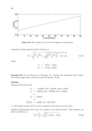 86
0 10 20 30 40 50 60 70 80 90 100
210
215
220
225
% compensation
U2[kV]
Figure 8.8. The voltage U2 as a function of degree of compensation
neglected, and the equation will be rewritten as
U2 =
U2
1 − 2a1
2
+
(−)
U2
1 − 2a1
2
2
− (a2
1 + a2
2) (8.25)
where
a1 = −R P21 − X Q21
a2 = −X P21 + R Q21
Example 8.8 Use the data given in Example 8.5. Calculate the magnitude of the voltage
by using the approximate expression given by equation (8.25).
Solution
Equation (8.25) gives that
a1 = −0.0790(−0.8) + 0.0079(−0.6) = 0.0537
a2 = 0.0079(−0.6) − 0.0790(−0.8) = 0.0585
⇒
U2 = 0.9410
⇒
U2(kV) = 0.9410 · Sb = 211.72 kV
i.e. the voltage becomes 0.6 % too low compared to the more accurate result.
Another approximation often used, is to neglect a2 in equation (8.25). That equation can
then be rewritten as
U2 ≈
U1
2
+
U2
1
4
+ R P21 + X Q21 (8.26)
 