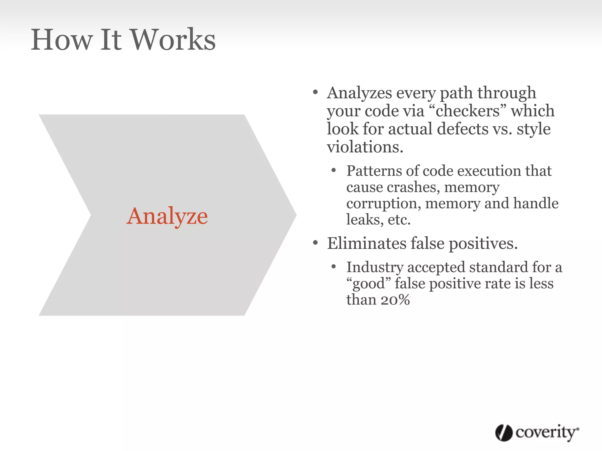 • Analyzes every path through
your code via “checkers” which
look for actual defects vs. style
violations.
• Patterns of code execution that
cause crashes, memory
corruption, memory and handle
leaks, etc.
• Eliminates false positives.
• Industry accepted standard for a
“good” false positive rate is less
than 20%
How It Works
Analyze
 