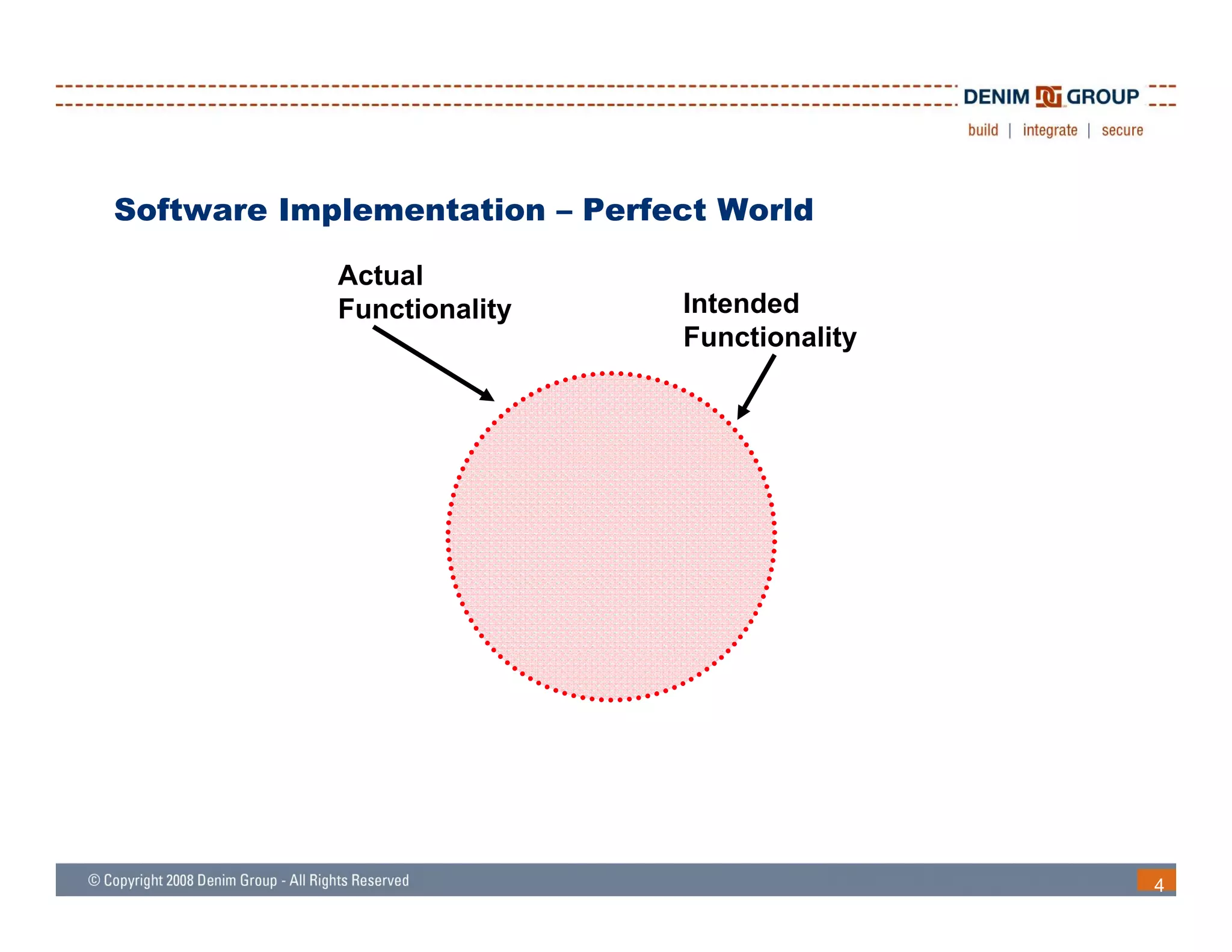Static Analysis Techniques For Testing Application Security - Houston ...