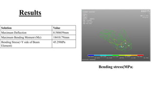 Static and dynamic analysis of automobile car chassis | PPTX