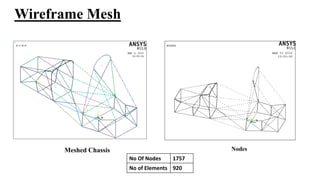 Static and dynamic analysis of automobile car chassis | PPTX