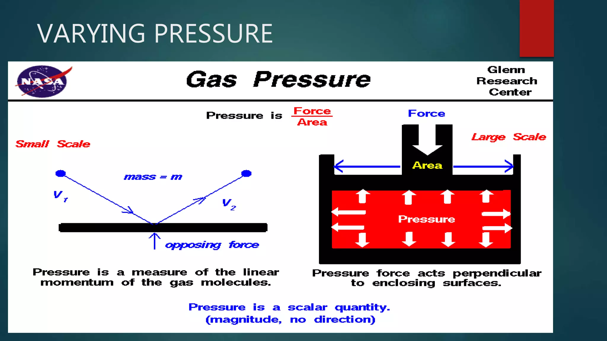 VARYING PRESSURE
 