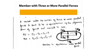 Member with Three or More Parallel Forces
 