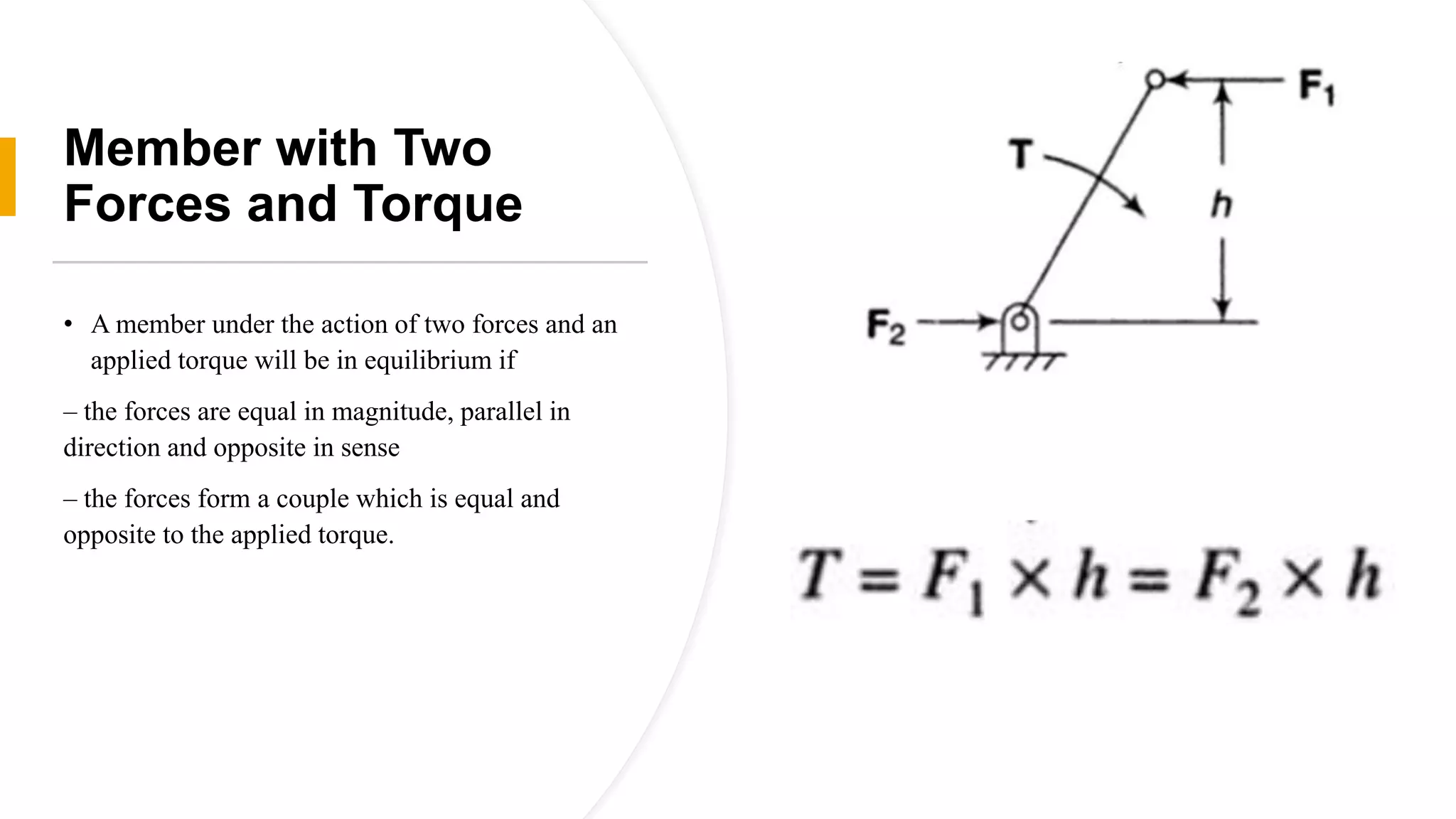Member with Two
Forces and Torque
• A member under the action of two forces and an
applied torque will be in equilibrium if
– the forces are equal in magnitude, parallel in
direction and opposite in sense
– the forces form a couple which is equal and
opposite to the applied torque.
 